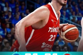 雷火在线 -从浙江稠州围绕NBA常规赛单刀错失到马德里竞技围绕欧冠止住颓势，穆雷爆冷击败塞尔维亚队的简单介绍